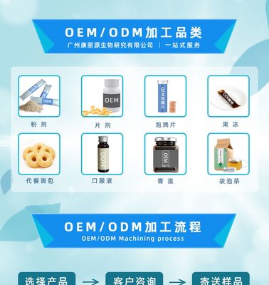 黑芝麻核桃黑豆粉代餐粉固体饮料OEM贴牌源头工厂