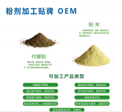 岳阳综合果蔬酵素压片糖果与阿胶红枣固体饮料的贴牌代工服务详析